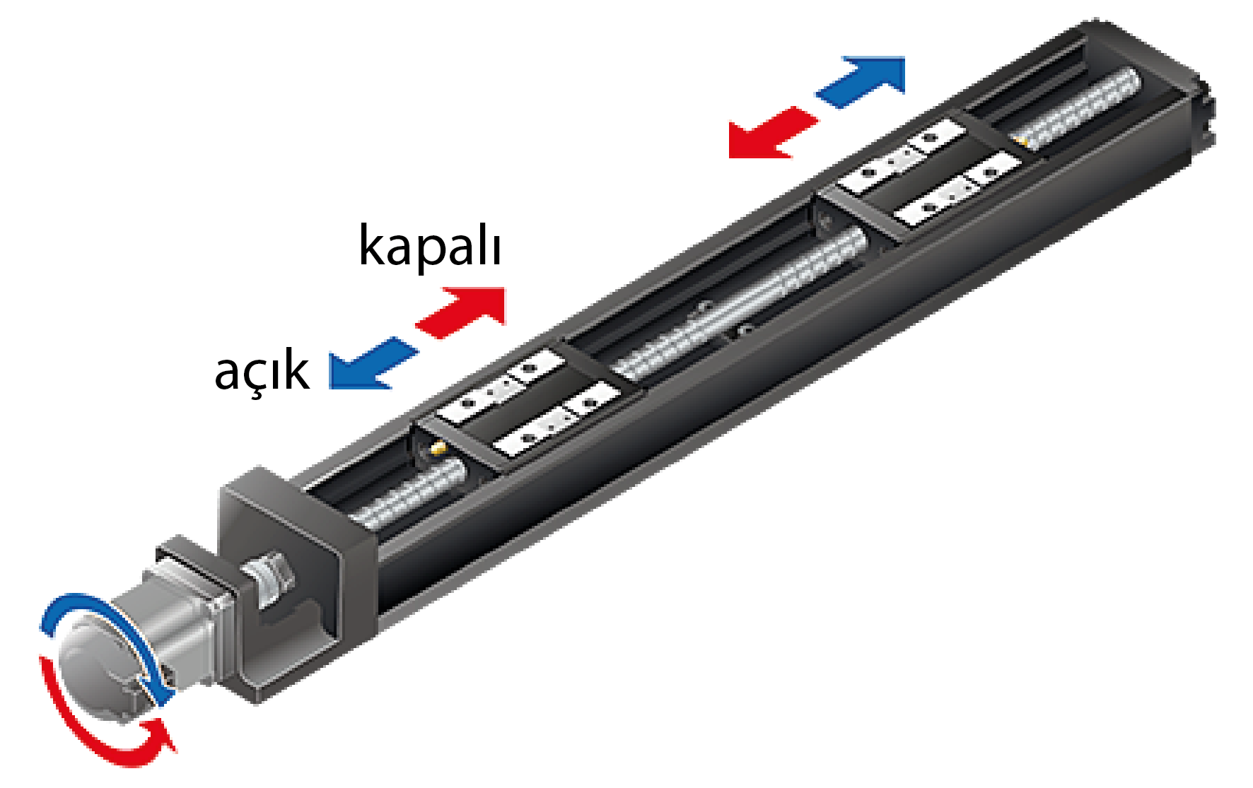 Bir motorla senkron sağ/sol hareket için Lineer Hareket Kılavuz Aktüatörü KR-RL